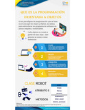 2150511_Programacion_orientada_a_objetos.pdf.jpg