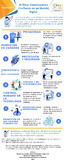 Infografia-principios-eticos.pdf.jpg