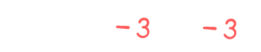 Ecuación x + 3 - 3 = 4 - 3
