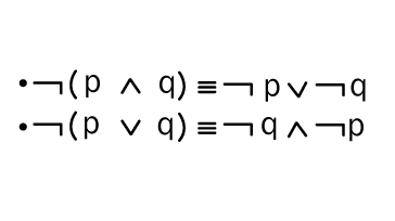 Representación simbólica Ley de Morgan.