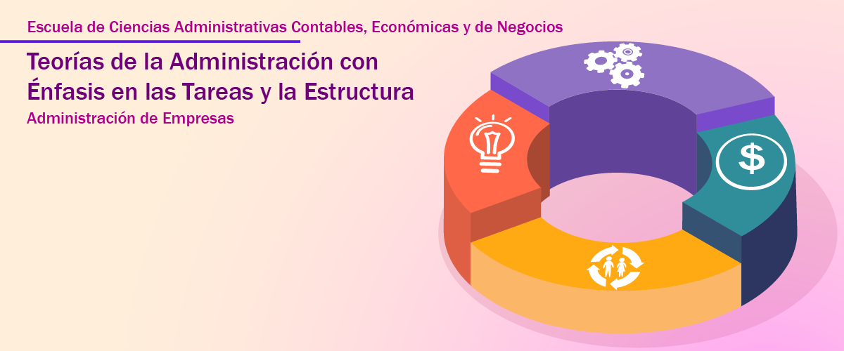 Escuela de ciencias administrativas, contables, económicas y de negocios. Historia y evolución del Marketing y su importancia en la empresa. Admnistración de empresas