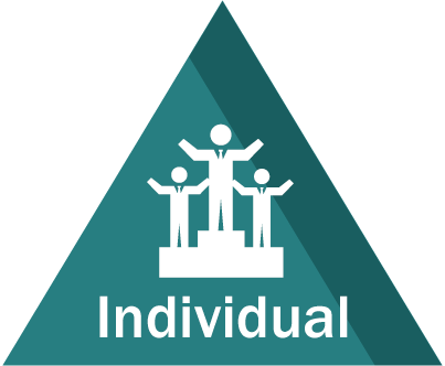 Individual