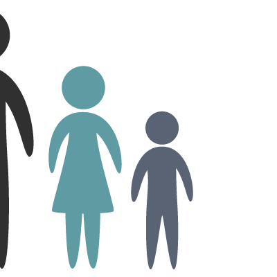 Pedagógico-Didáctico.imagen de la parte derecha de un nucleo familiar integrado por 5 personas en la cual esta la mitad de la silueta del hombre, una cilueta de una mujer y de un niño.