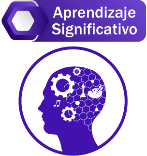 Aprendizaje significativo