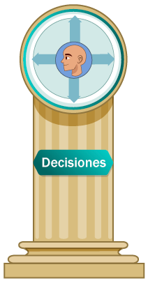 Columna romana de decisiones.