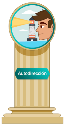 Columna romana de autodirección.