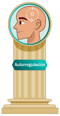 Columna romana de autorregulación.