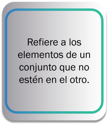 Refiere a los elementos de un conjunto que no estén en el otro.