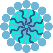 Microemulsiones