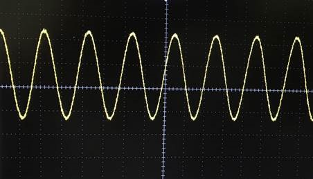 Sánchez, 2020. Representación de una onda de ultrasonido.