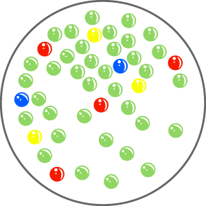 Puntos de varios colores dentro de un mismo círculo.