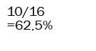 10/16=62.5%