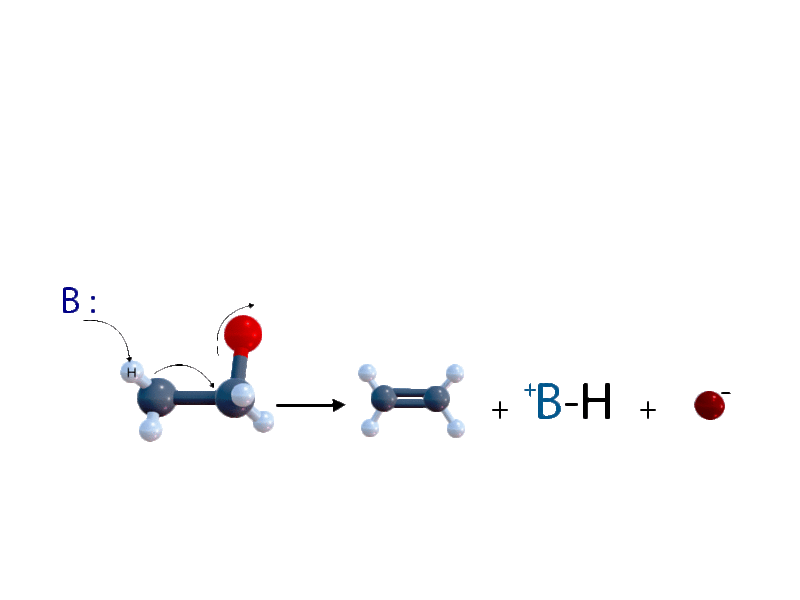 Representación de una reacción de eliminación bimolecular.