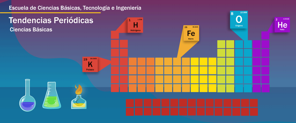 Imagen azul que contiene el titulo Escuela de básicas, tecnología e ingeniería. Introducción a la ingeniería multimedia: rol del ingeniero multimedia en la sociedad