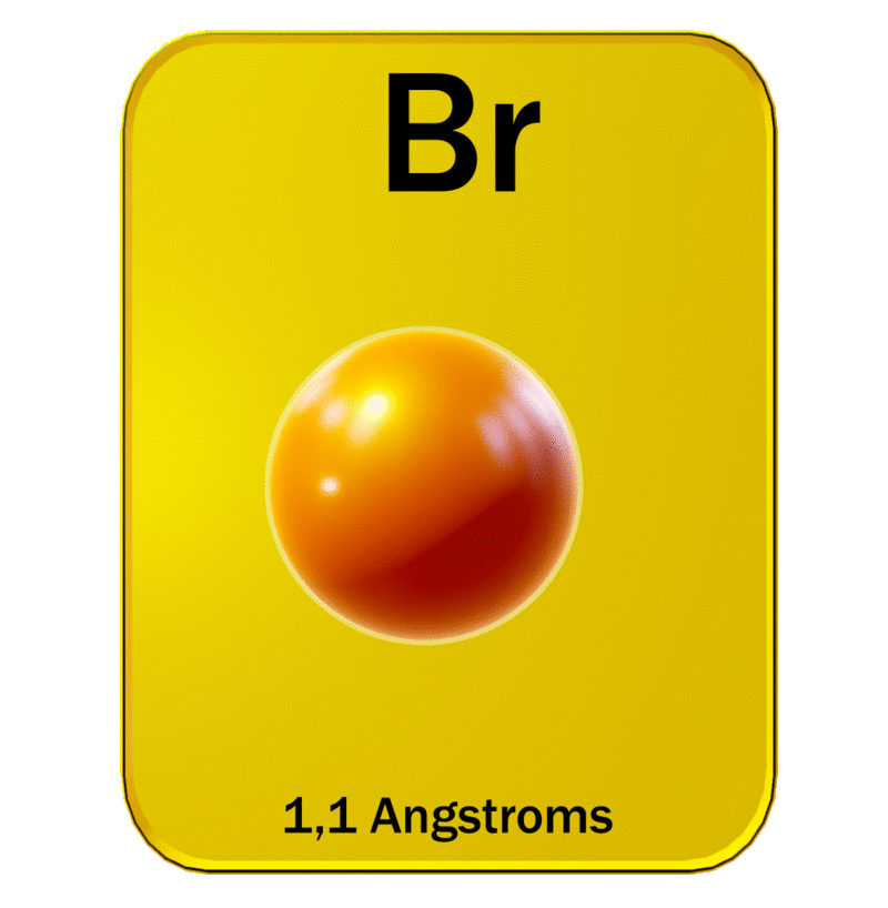 Br
