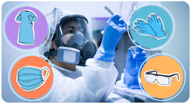 cientifico en el centro de la image y alrededor 4 iconos de: una bata, un tapabocas, unos guantes, y unas gafas protectoras.