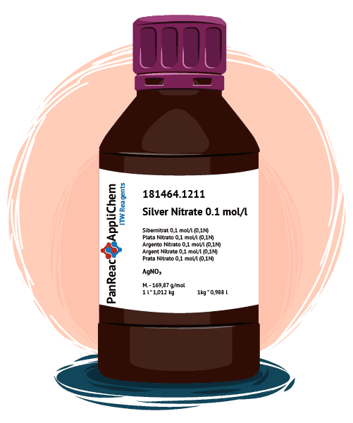 SilverNitrate.