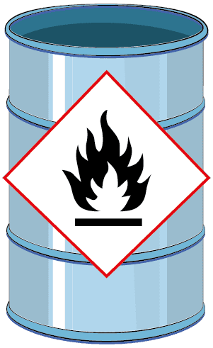 Inflamable