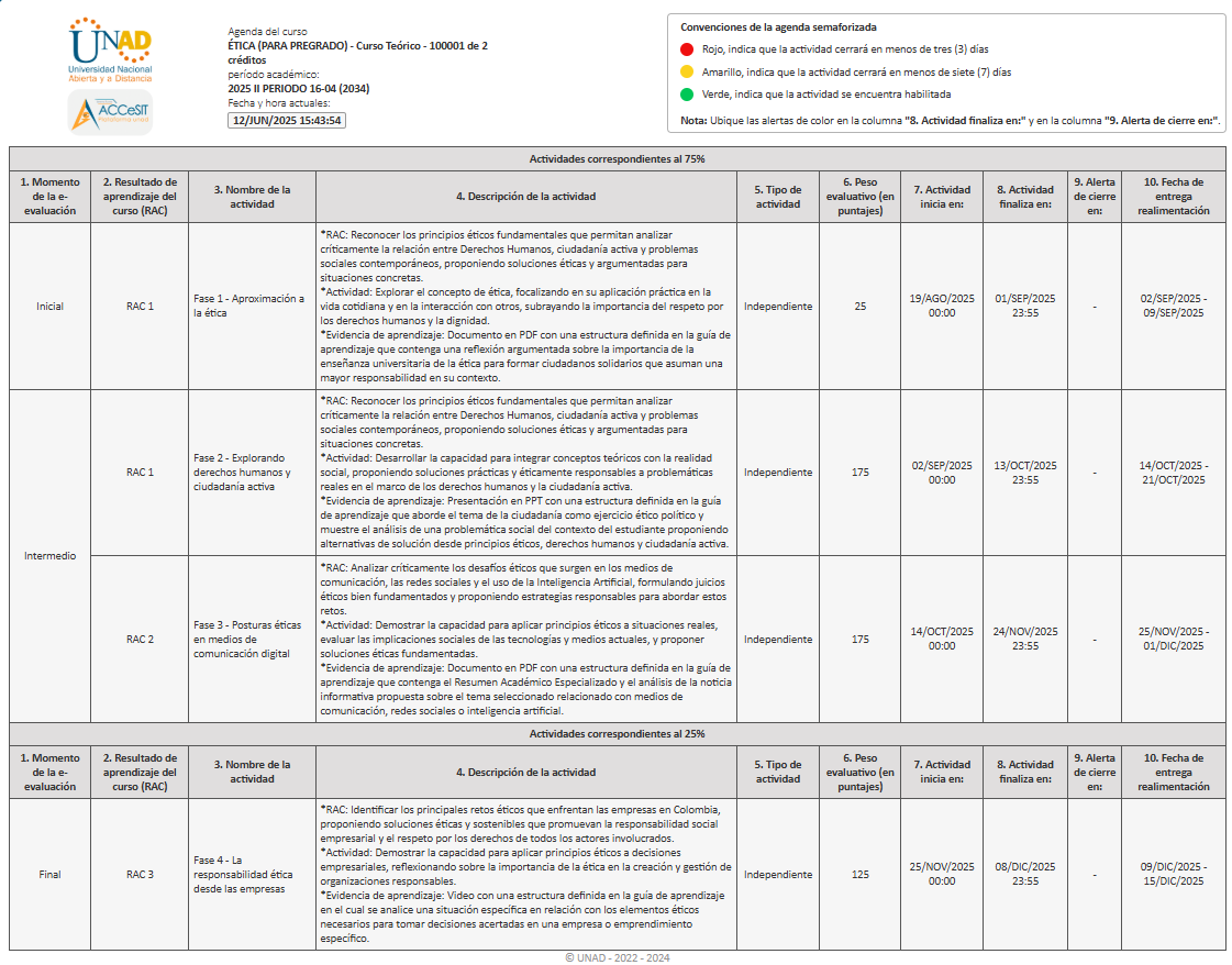 Ejemplo del documento agenda utilizado en la UNAD.