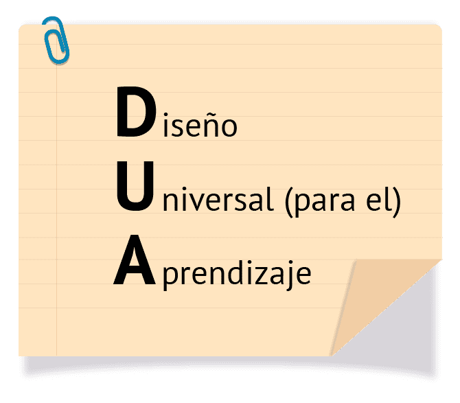 DUA, Diseño Universal (para el) Aprendizaje