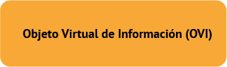 Objeto Virtual de Información (OVI)
