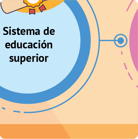 ficha numero 11 de  izquierda a derecha de arriba abajo.esta ficha va en la segunda fila. Ilustracion  de un cirulo con la la frase  sistema de educacion superior.