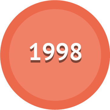 Año 1998