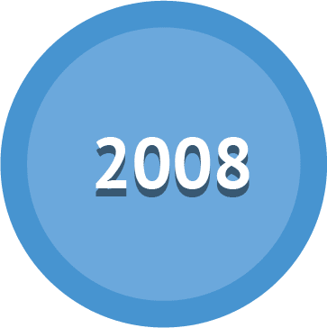 Año 2008