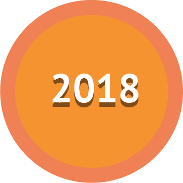 Año 2018