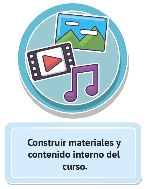 Construir materiales y contenido interno del curso